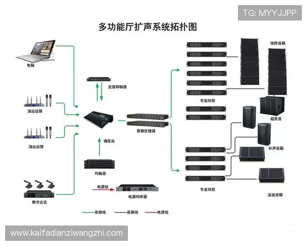 创新驱动的PA视讯平台提升企业会议效果的实用指南