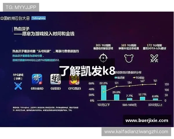 掌握K8凯发手机官方地址,畅享无忧游戏体验的最佳途径指南 掌握K8凯发手机官方地址,畅享无忧游戏体验的最佳途径指南