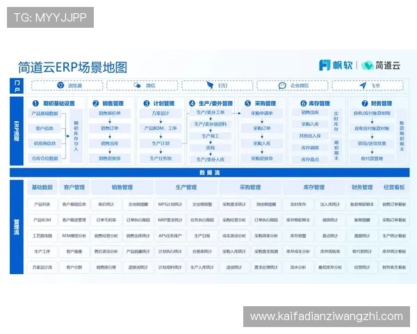 凯发旗舰厅登录线路错误导致无法正常访问解决方案详解