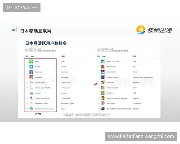 凯发旗舰厅网站常见问题解答与玩家反馈渠道全面整理