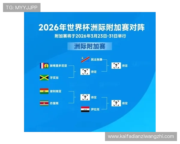 2026年世界杯欧洲区预选赛分组抽签仪式的历史回顾与未来趋势预测