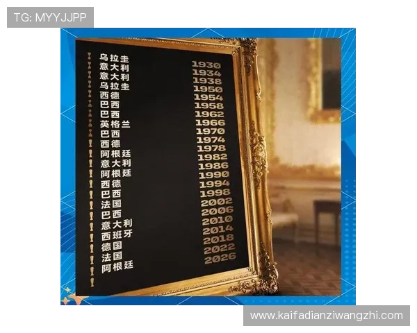 2026美加墨世界杯分组抽签时间安排及抽签仪式的精彩瞬间回顾