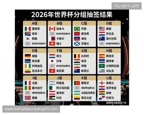 美加墨世界杯参赛国家队名单公布,哪些球队值得关注和期待 美加墨世界杯参赛国家队名单公布,哪些球队值得关注和期待