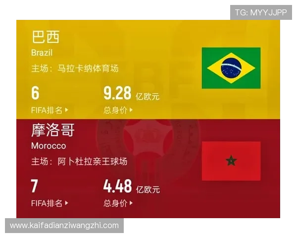 世界杯巴西对阵摩洛哥比赛全程电视直播详细时间安排与观看指南
